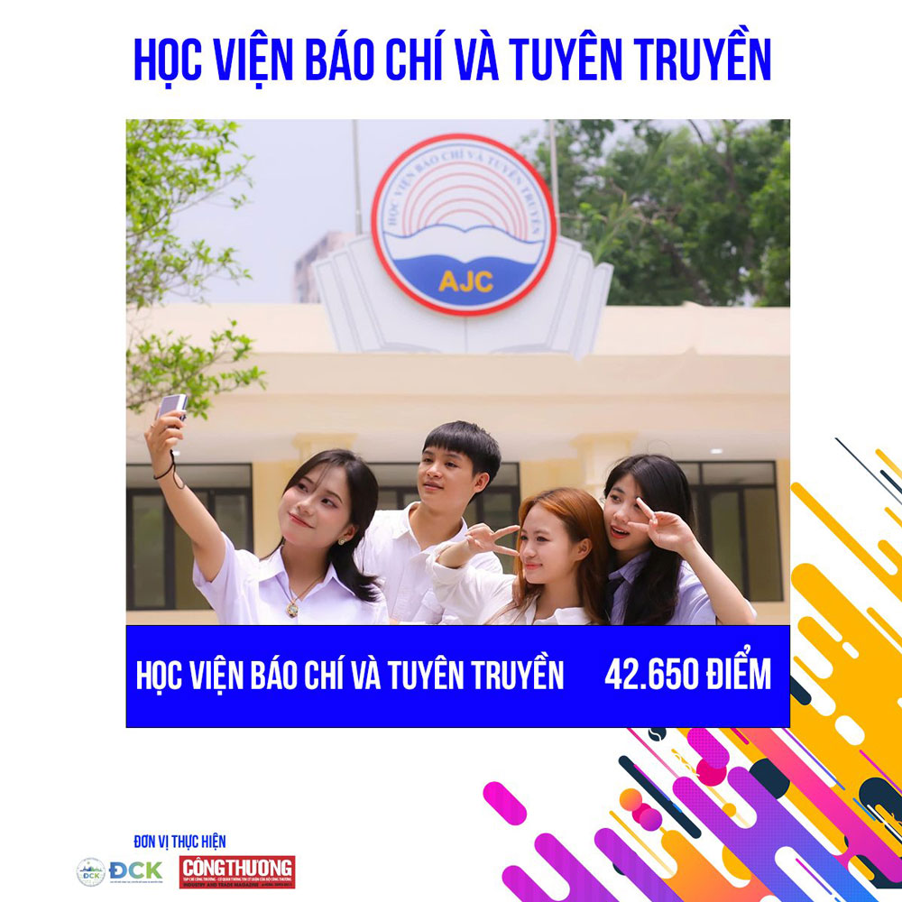 Đội thi AJC: Phát huy sở trường kiến thức về tuyên truyền, truyền thông để chinh phục Vòng chung kết