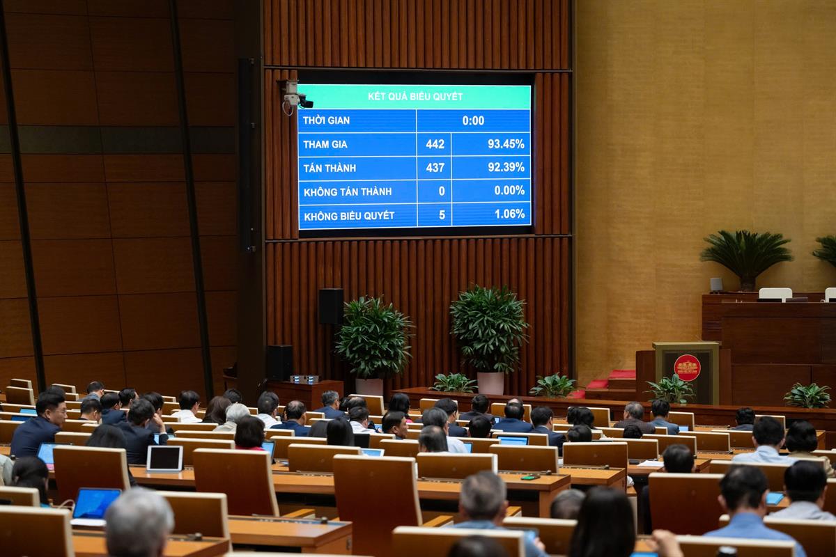 Những nội dung mới, quan trọng trong Luật Viên chức (sửa đổi)