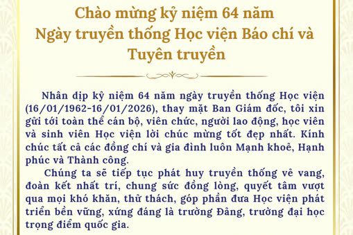 Thư chúc mừng kỷ niệm 64 năm Ngày truyền thống Học viện Báo chí và Tuyên truyền