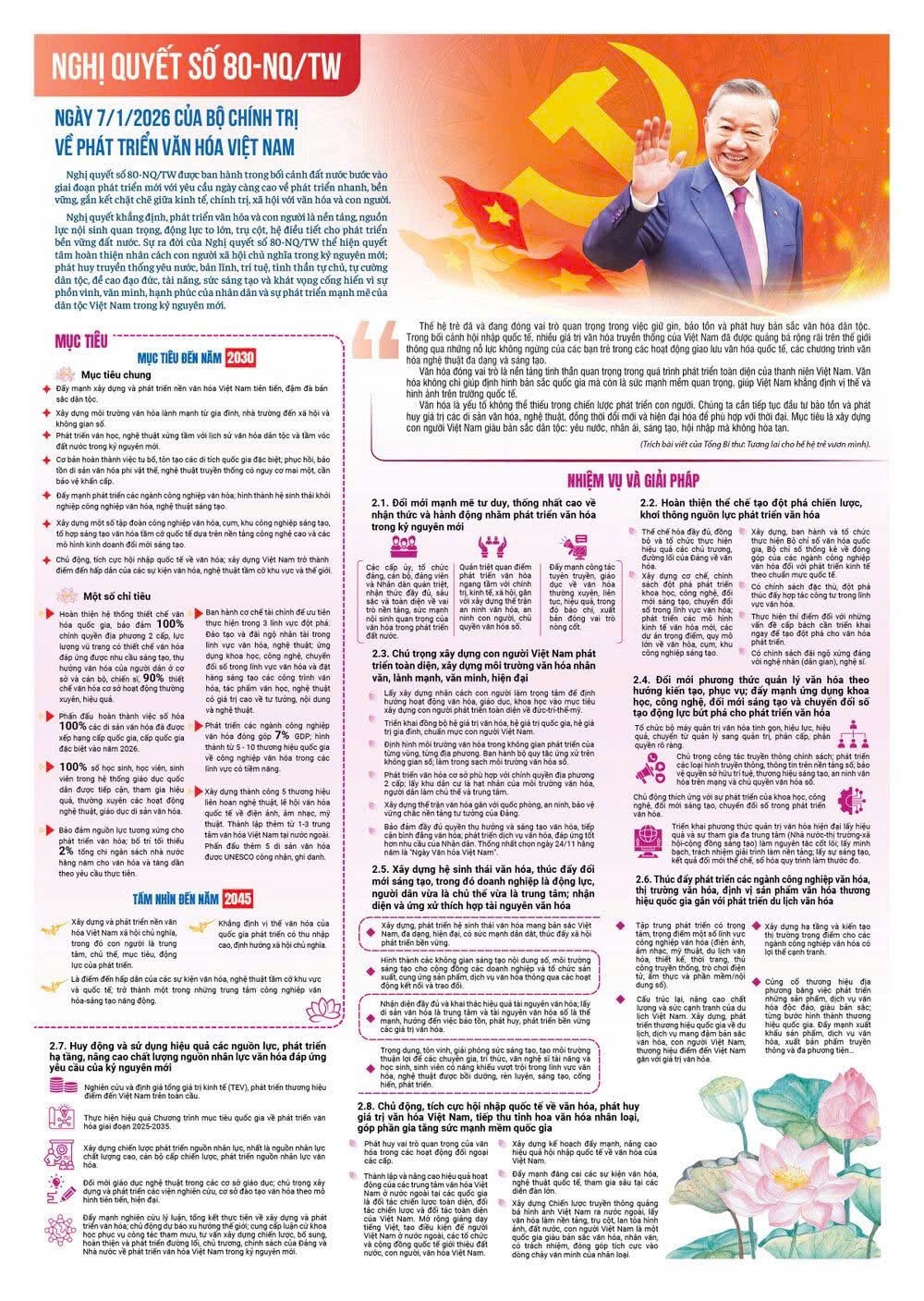 Các nghị quyết mang tính đột phá đưa đất nước phát triển trong kỷ nguyên mới