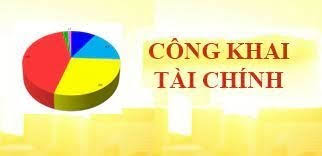 Quyết định về việc công khai tình hình thực hiện dự toán chi ngân sách nhà nước quý II năm 2025 của Học viện Báo chí và Tuyên truyền