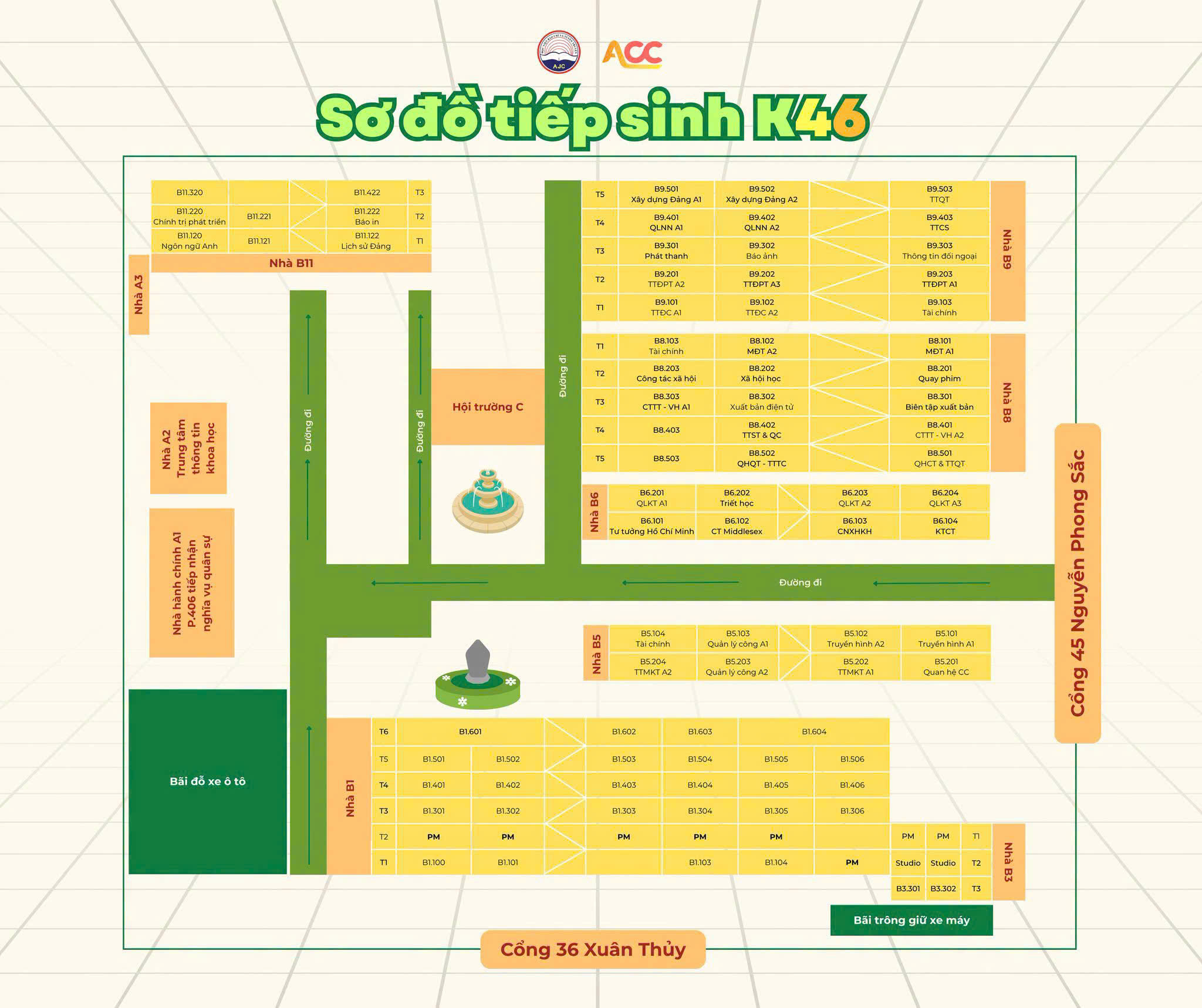 Sơ đồ tiếp sinh nhập học sinh viên khóa K46 ngày 22/8